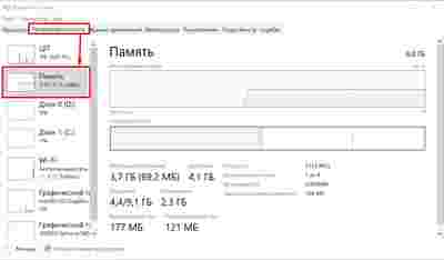Амур.про — портал о технологиях и развлечениях