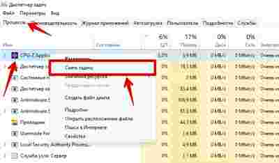 Амур.про — портал о технологиях и развлечениях