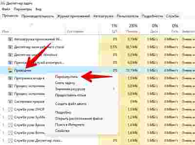 Амур.про — портал о технологиях и развлечениях