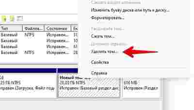 Амур.про — портал о технологиях и развлечениях