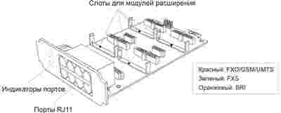Амур.про — портал о технологиях и развлечениях