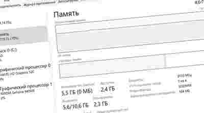 Амур.про — портал о технологиях и развлечениях