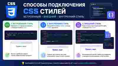 Амур.про — портал о технологиях и развлечениях